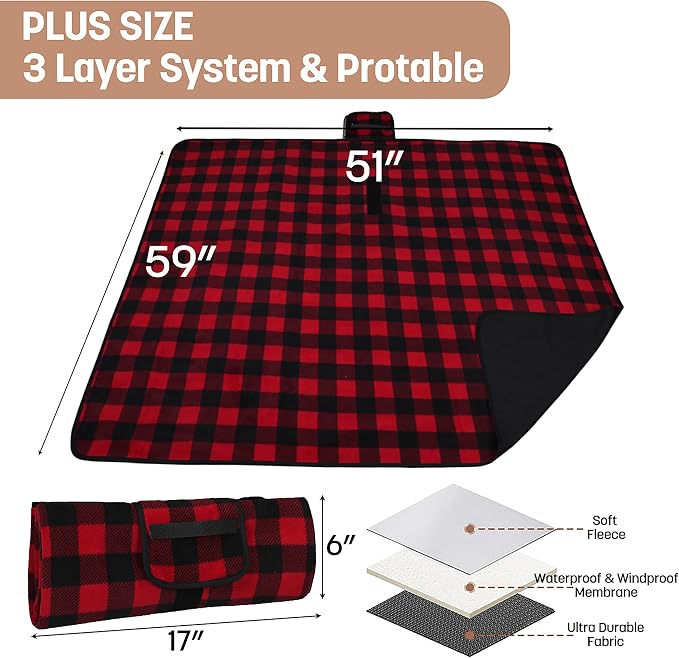 Red Plaid - No Sherpa (Fleece Only)