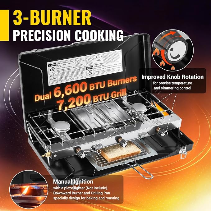 Black-3 burner-20400BTU