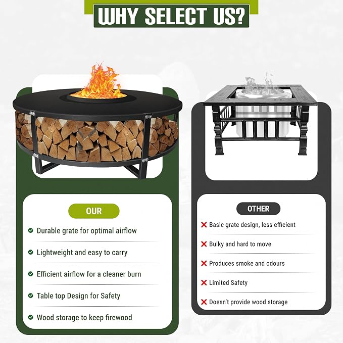 Smokeless Fire Pit + Surround Table + Wood Storage