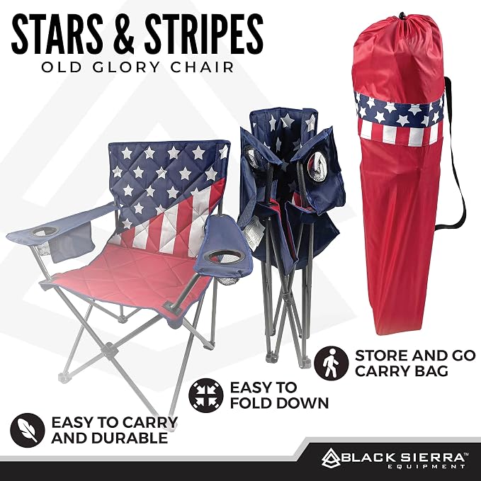 Red White and Blue