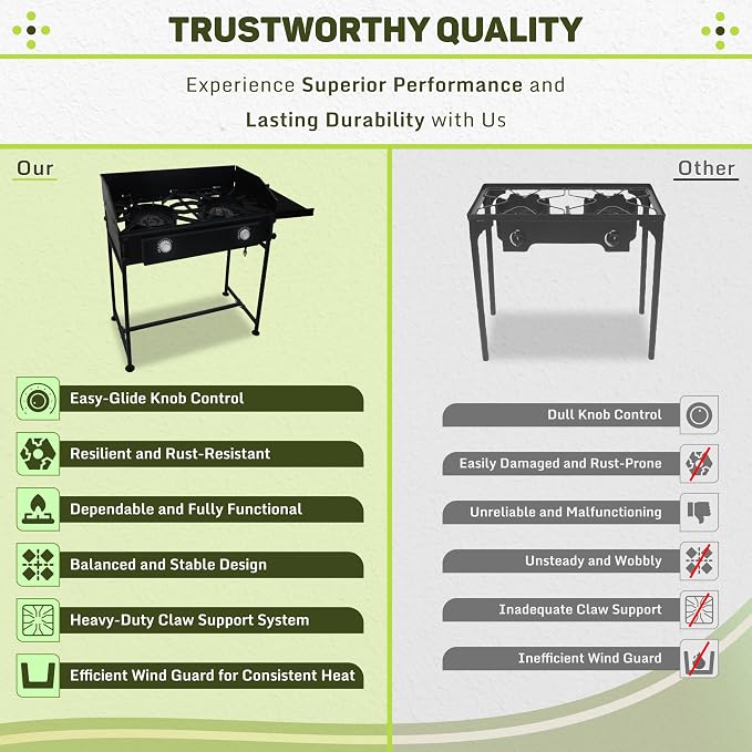 Two Burner Stove + Side Shelf + Wind Guard