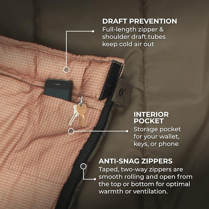 Green (right zip)
