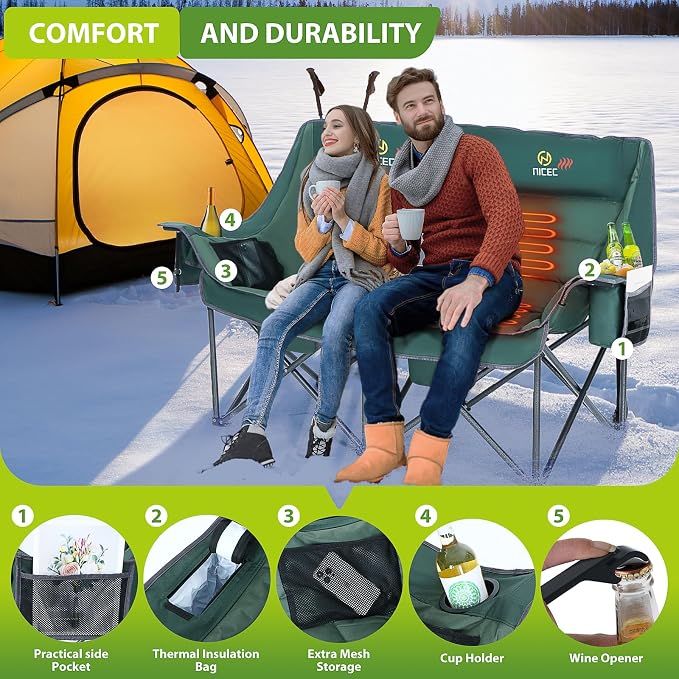 Heated 1-p Green