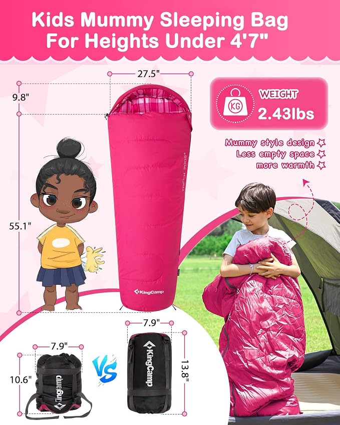 Mummy 8.6°F ~42.8°F Pink