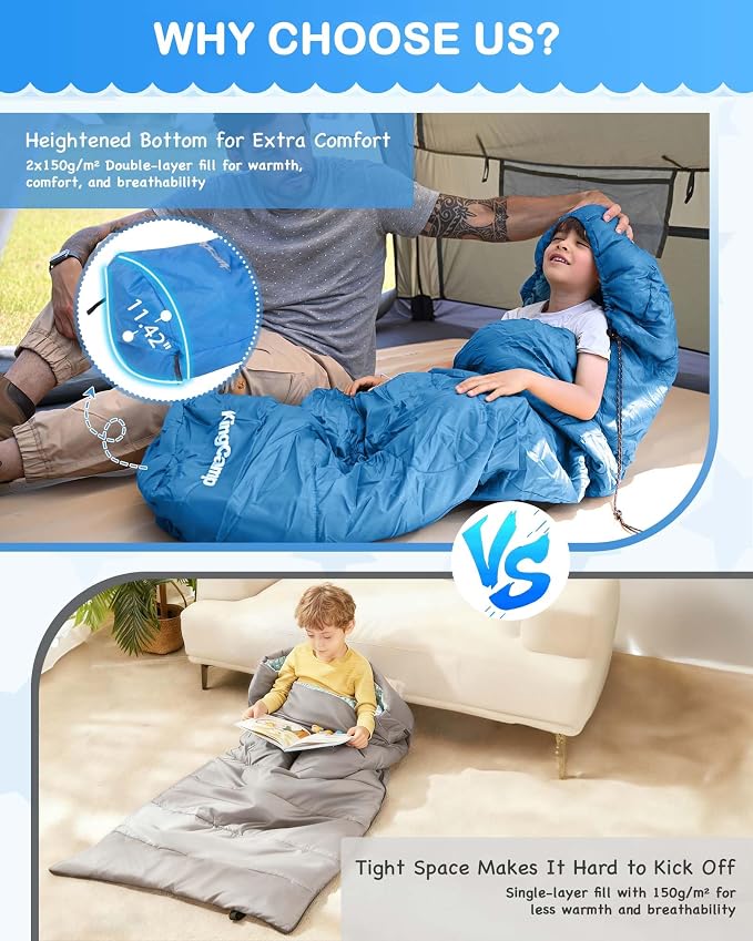 Mummy 8.6°F ~42.8°F Blue