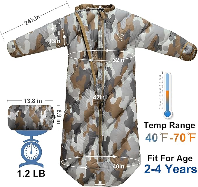 CAMO
