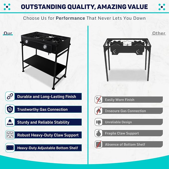 - Two Burner Stove + Bottom Shelf