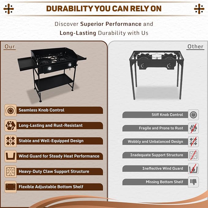 Two Burner Stove + Dual Side Shelf + Bottom Shelf + Wind Guard