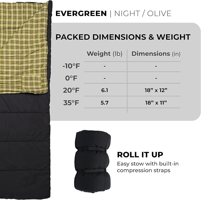 Night/Olive