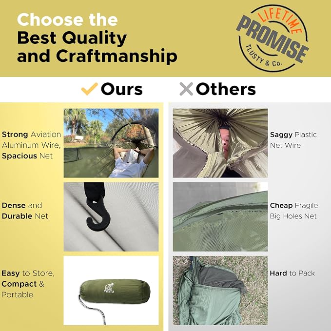 Miztli Green Bundle