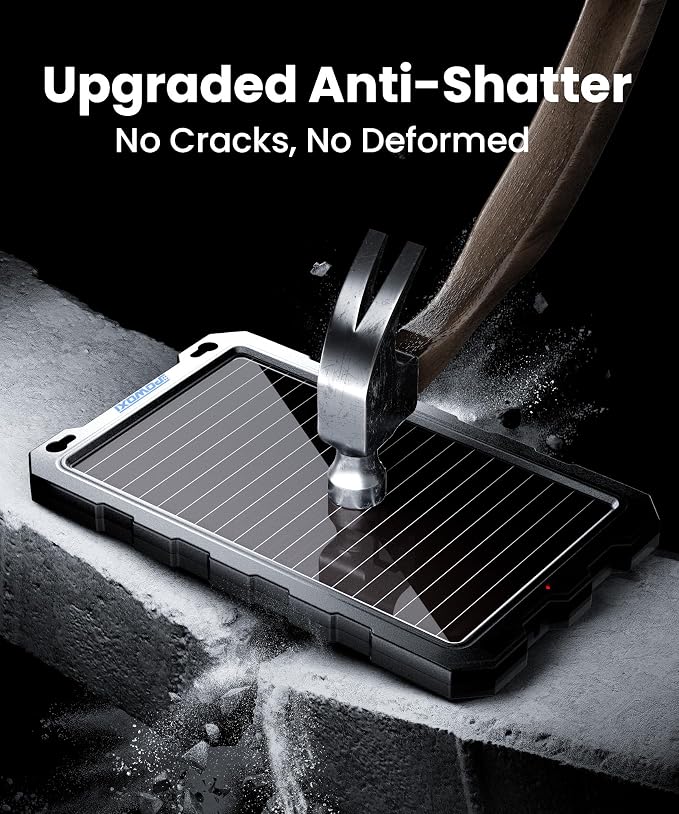 Solar Powered Battery Chargers 3.3w