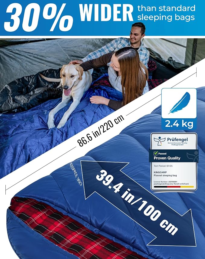 30°F Ultimate Warmth Navy