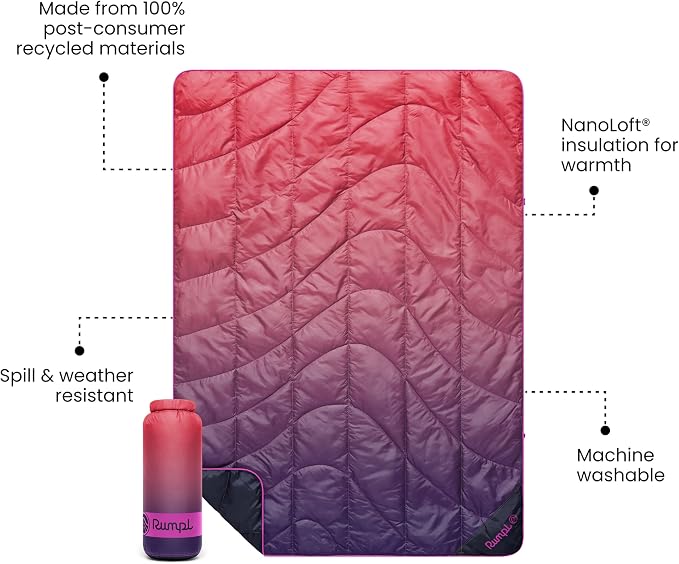 Berry Fade