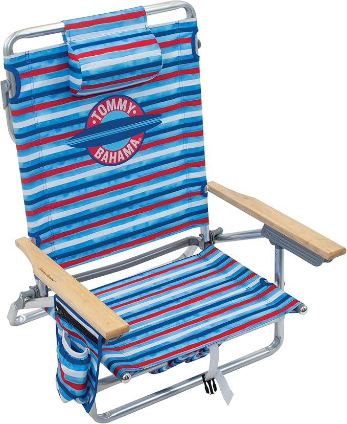 Red, White, and Blue Stripe