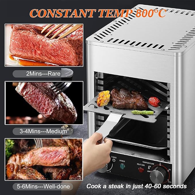110V