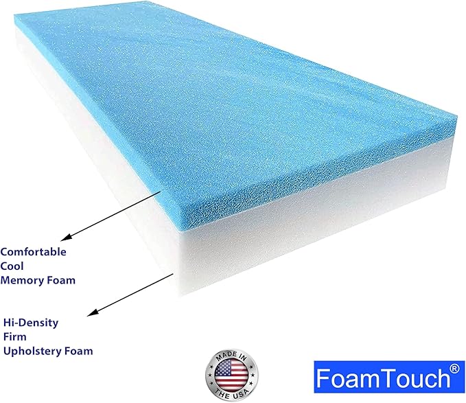 Gel-on-white-foam