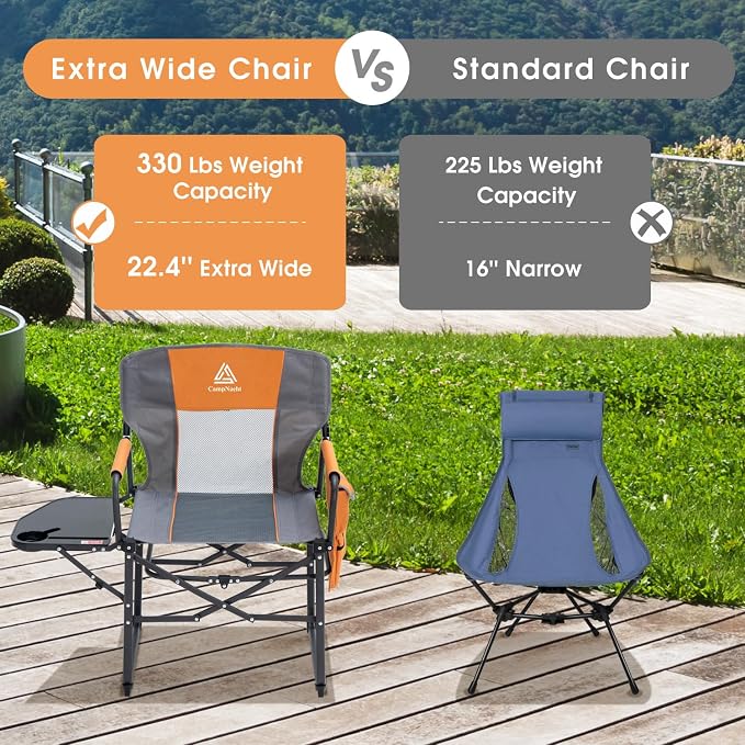 Director Orange-2pack