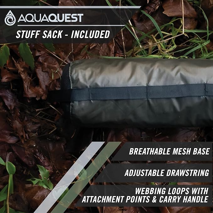 Olive Drab Kit