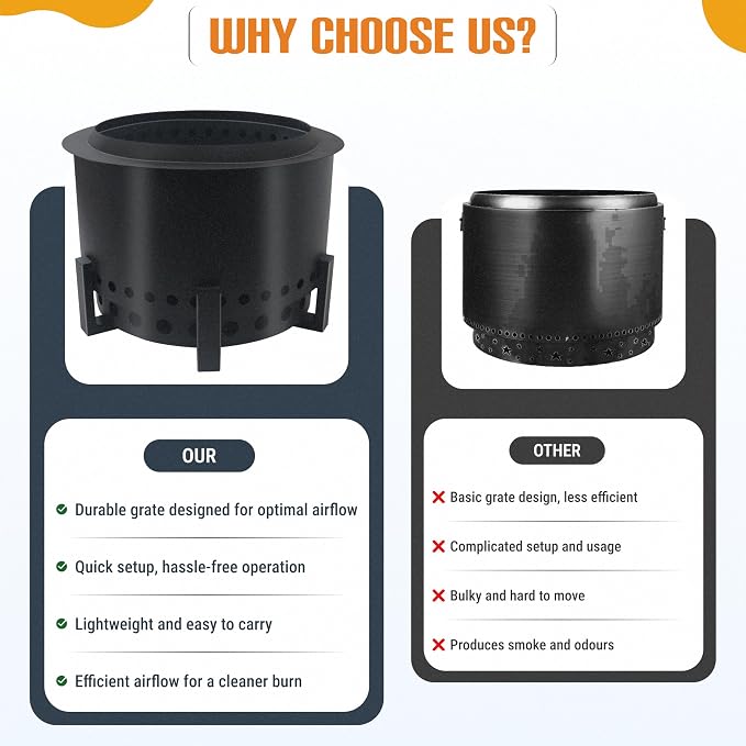 Smokeless Fire Pit