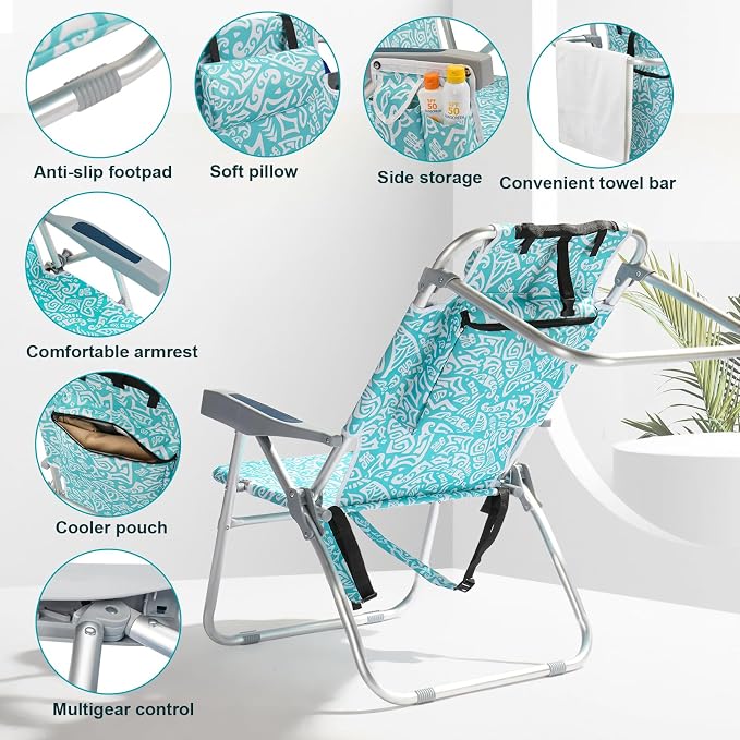 Tiffany Blue Pattern