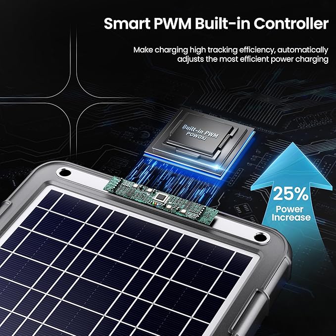 PWM-12W