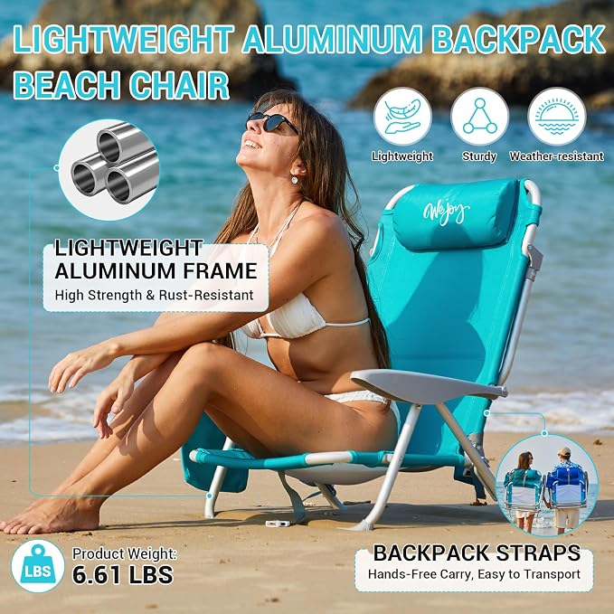 Cyan 4 Position -2 Pack