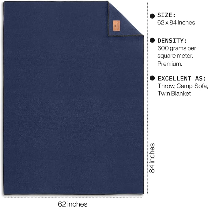 Midnight Navy