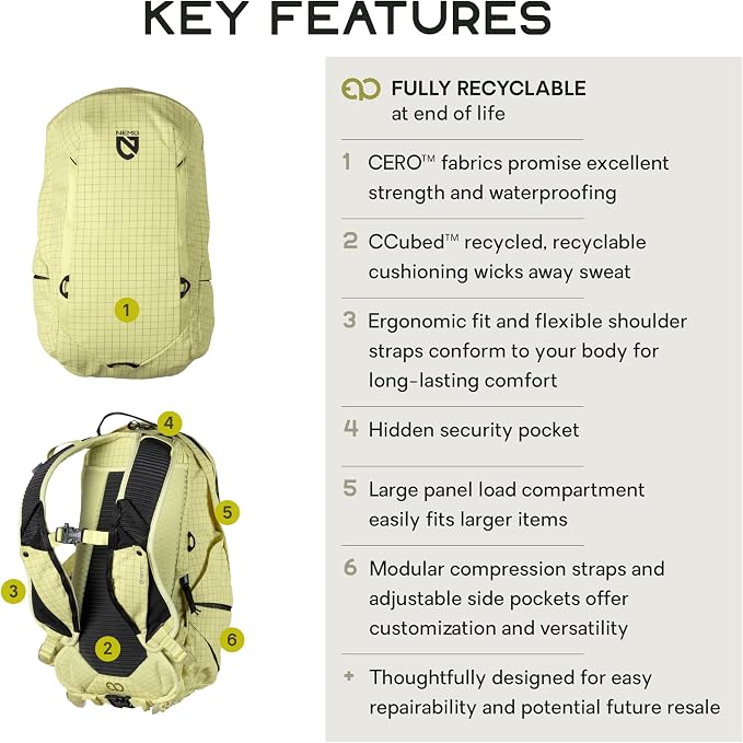 Citron