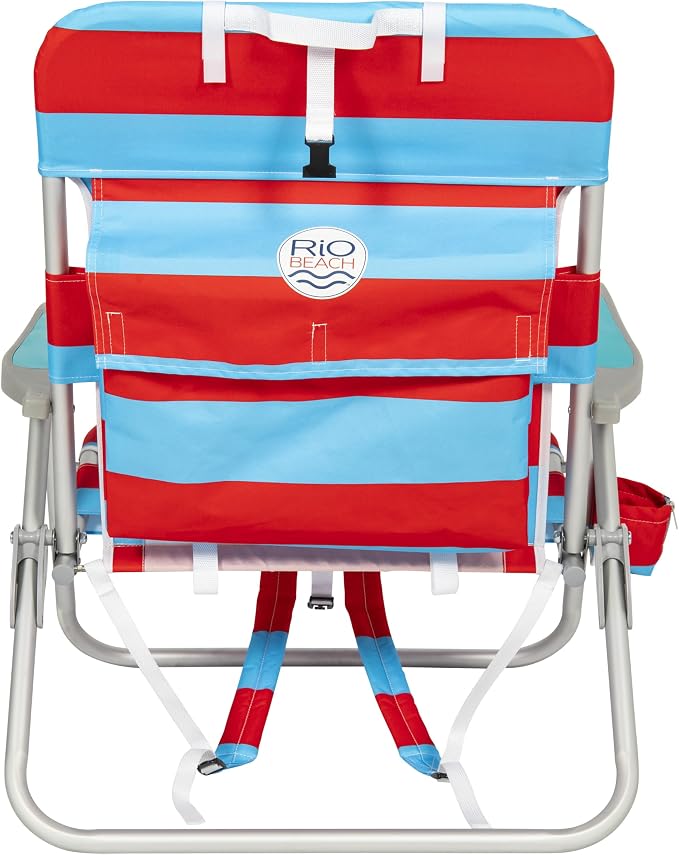 Blue/Red