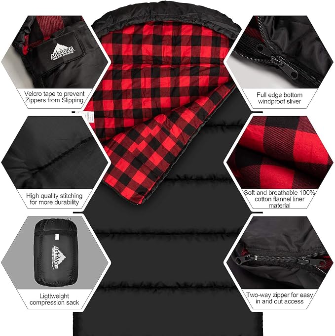Black/ Red