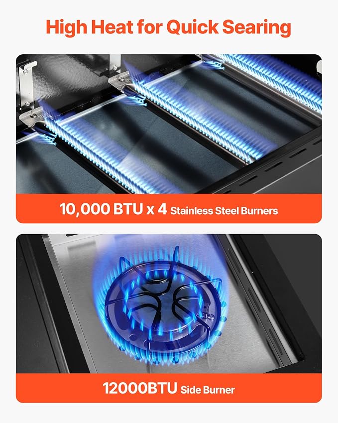 4+1 Burner Carbon Steel