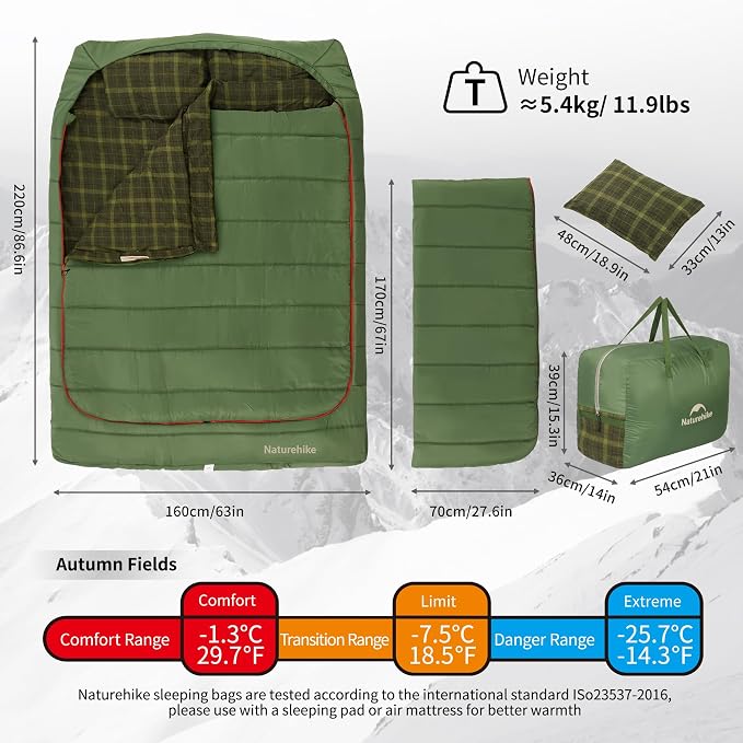 Drill Green-ISO 30℉