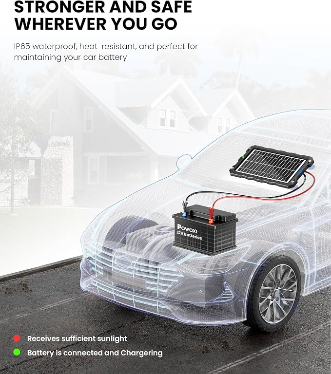 Solar Powered Battery Chargers 9w