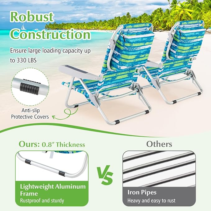 Blue and Green Stripe