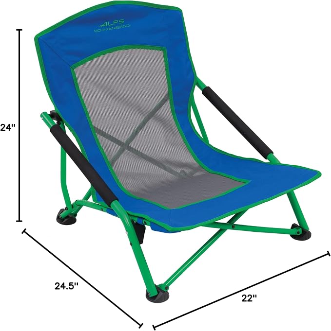 Blue/Green