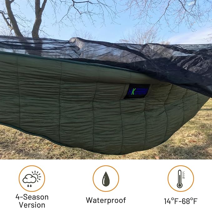 Army Green (94.5\