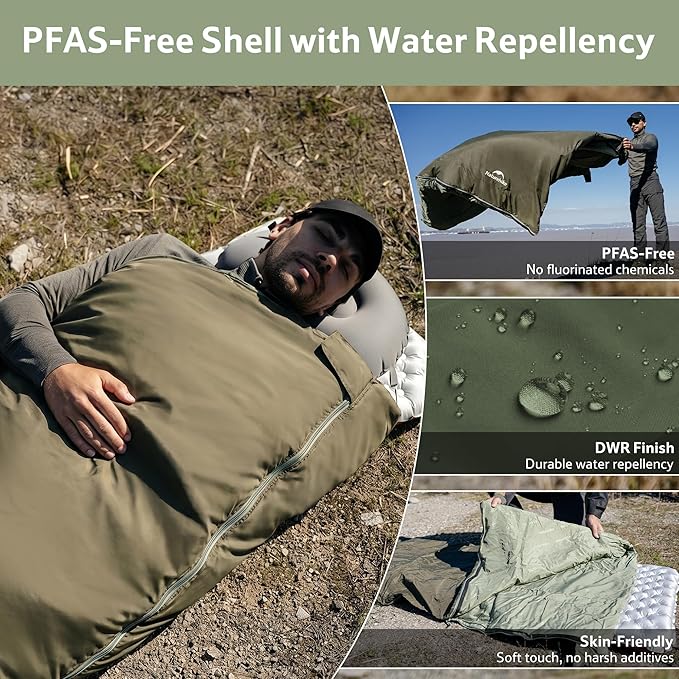 PFAS-Free Green