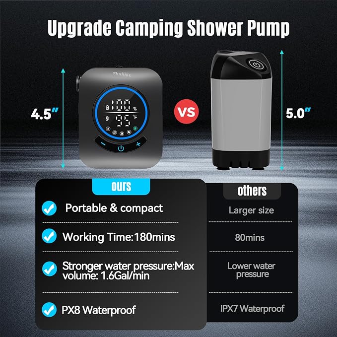 Camping Shower(no Heater)