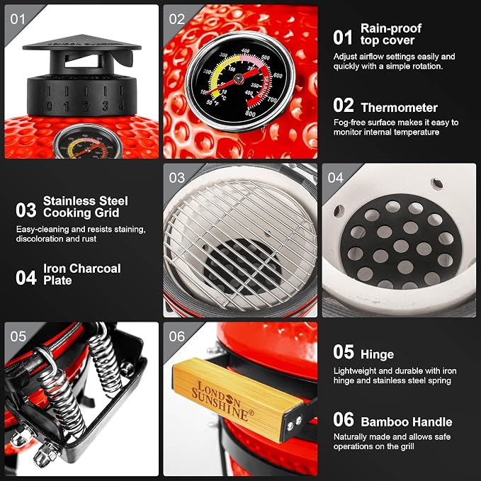 Red-I