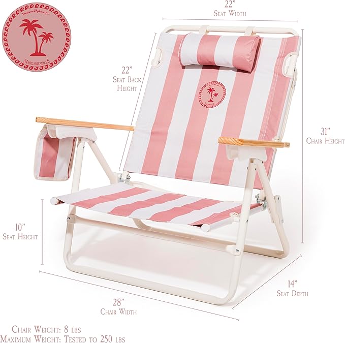 Strawberry Daiquiri Stripe