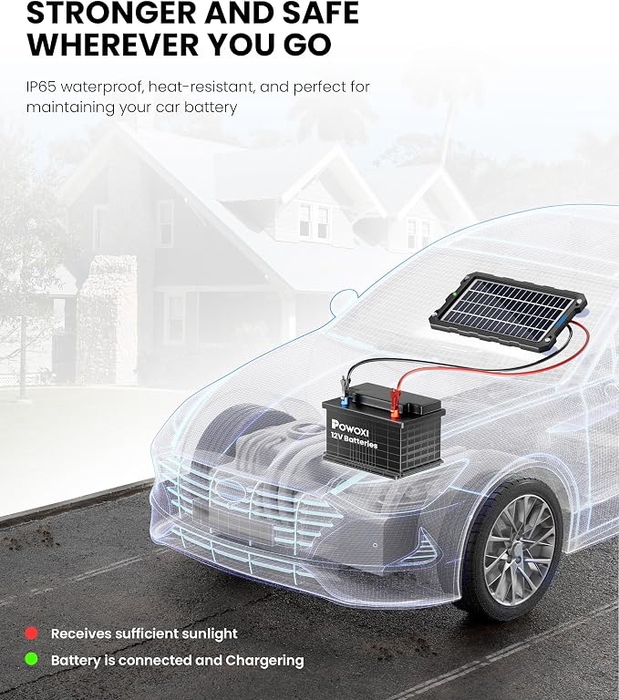 Solar Powered Battery Chargers 7.5w-B