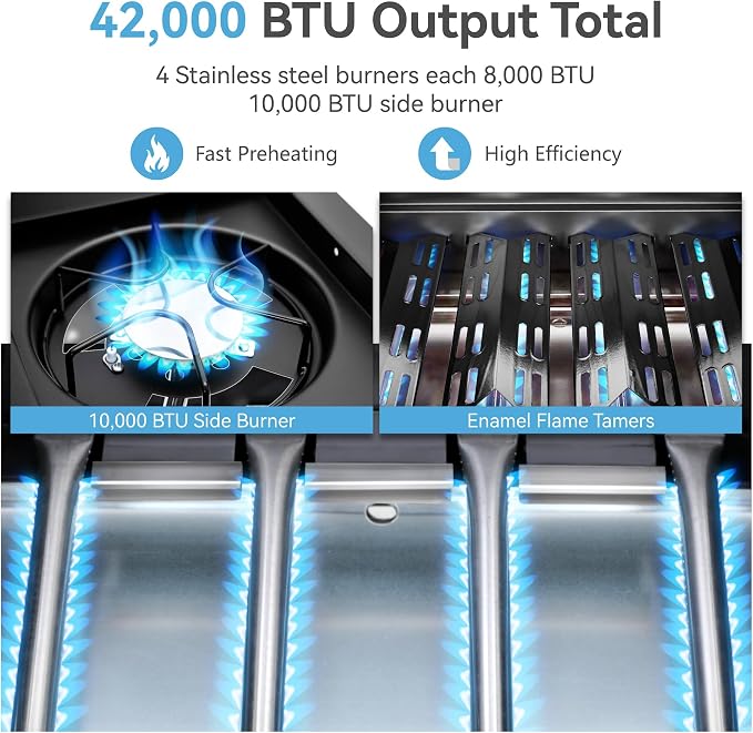 4 Burner Blue