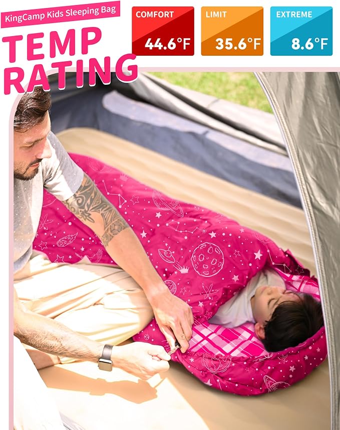 8.6°F ~44.6°F RoseRed Left 4-in-1