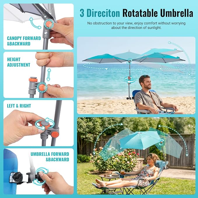 Umbrella-CYAN