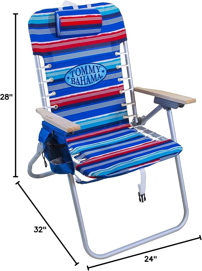 Red and Blue Stripe