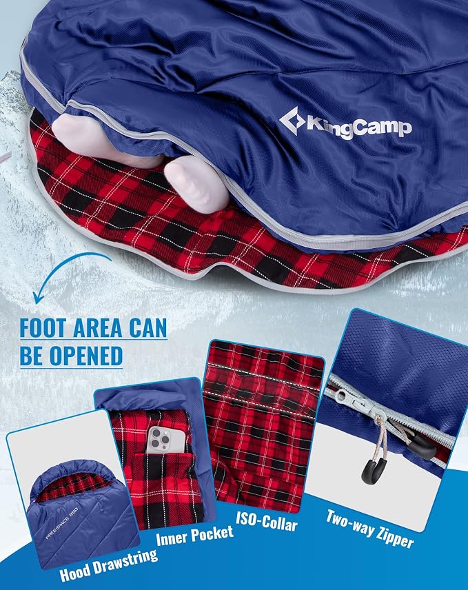 30°F Ultimate Warmth Navy