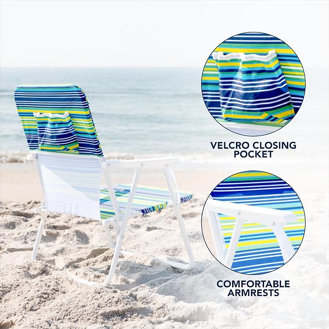Blue, Lime Stripe