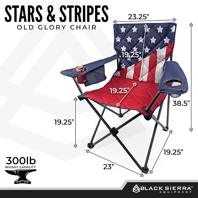 Red White and Blue