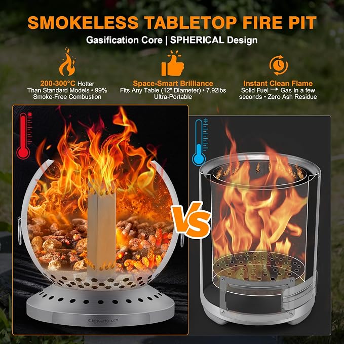 C; Spherical Fire Pit+ Grill (without Gloves)