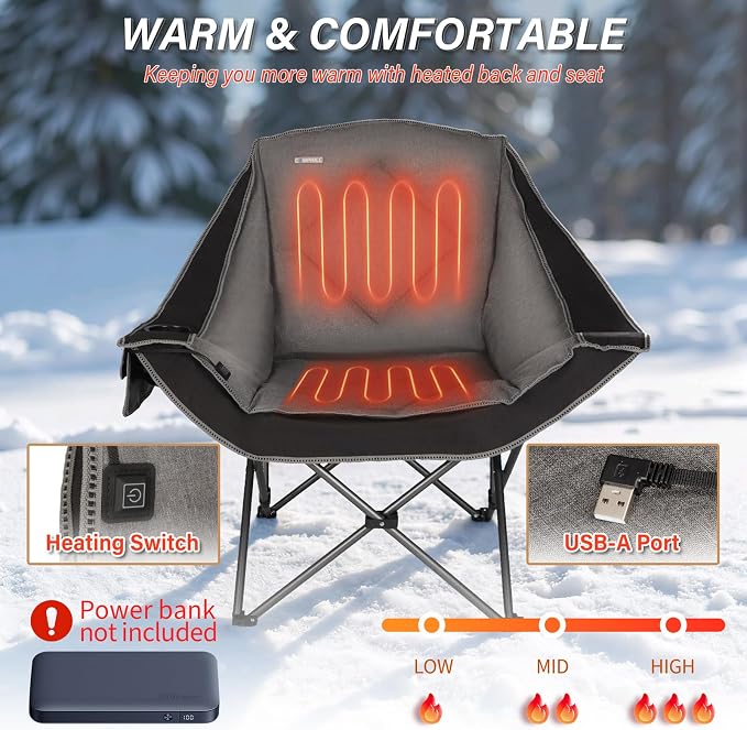 Black-heated